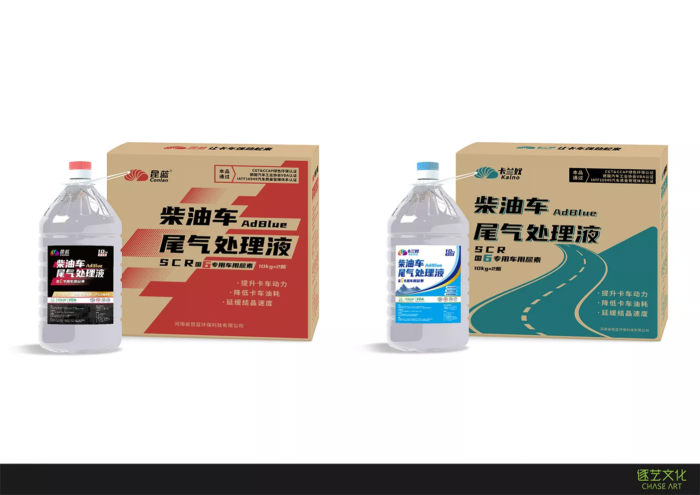 车用尿素包装